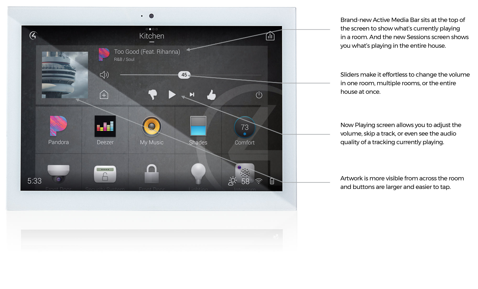 Close up of Control4 OS interface with descriptions of each on the side